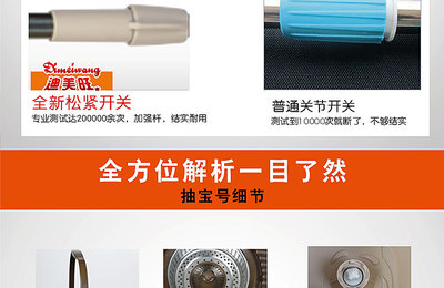 抽寶號全新自動旋轉拖把 創新清潔，高效便捷